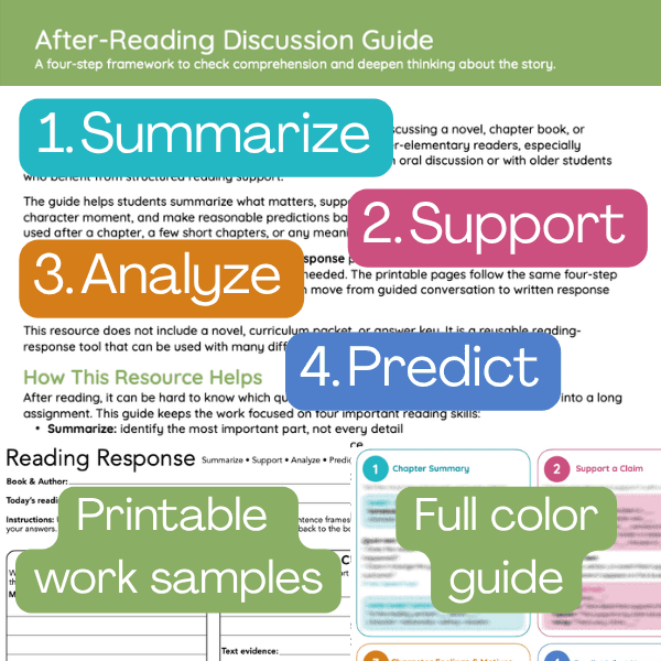 Cover preview of the After-Reading Discussion Guide